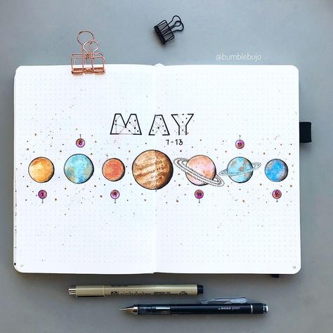 this is cute af - cada planeta un día de la semana  luna marte mercurio jupiter venus saturno sol Bullet Journal 2019, Bullet Journal Themes, Bullet Journal Art, Journal Themes, Bullet Journal Spread, Bullet Journal Layout, Bullet Journal Inspo, Journal Layout, Bullet Journal Doodles