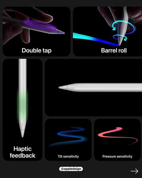 All the new specs & features of the iPad Pro, iPad Air, Apple Pencil Pro & the M4 chip! _______ #ipadpro #applepencilpro #ipadair #m4 #refinedsign I Pad Pro, I Pad, Social Post, Apple Ios, Iphone Accessories, Apple Pencil, Ipad Air, Ipad Pro, Pixel Art