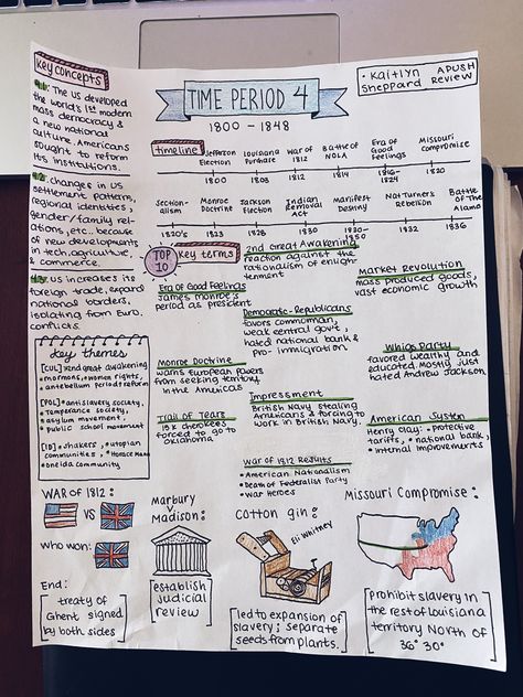 for ap exam - key concepts, timeline, definitions, key themes Study Notes Social Studies, Apush Study Guide, World History Notes Aesthetic, Ap World Notes, Ap European History Notes, Apush Notes Aesthetic, Ap Exam Aesthetic, Ap Government Notes, Timeline Ideas For School