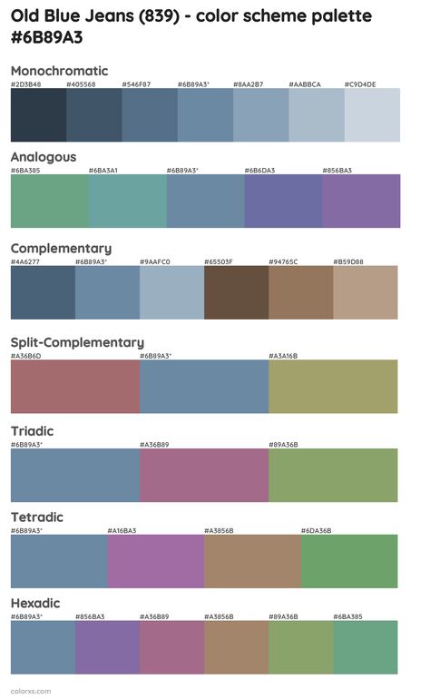 Benjamin Moore Old Blue Jeans (839) Paint color palettes and color scheme combinations Blue Jeans Color Combination, Sherwin Williams Sporty Blue, Jean Color Palette, Draw A Hexagon, Analogous Color Scheme, Rgb Color Codes, Split Complementary, Split Complementary Colors, Bobbie Goods