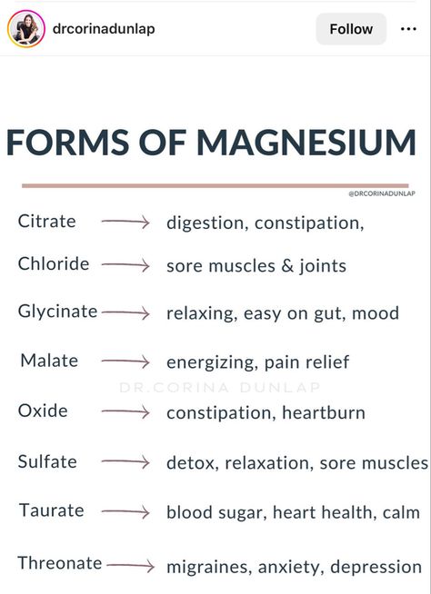 Forms Of Magnesium, Feeling Better, Sore Muscles, Holistic Approach, Heart Health, Migraine, Blood Sugar, Pain Relief, Healthy Living