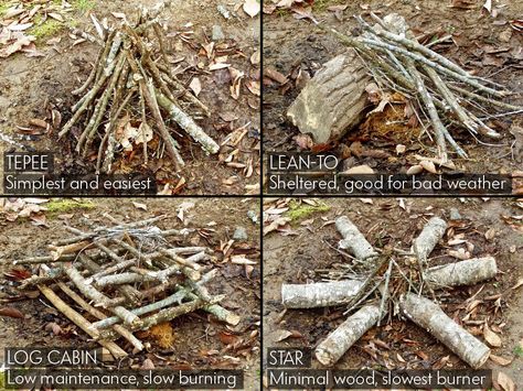 This step-by-step guide on how to build a campfire will have even the most reluctant urban dweller embracing this long-standing tradition of the wild. Build A Campfire, Building A Fire, Camping Snacks, Camping Diy, Survival Life Hacks, Bushcraft Camping, Survival Techniques, Survival Life, Diy Camping