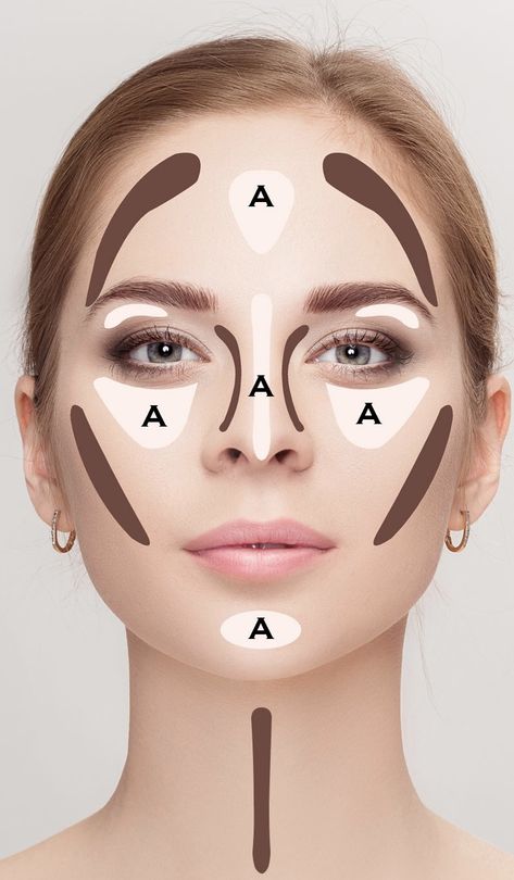 Slim Your Face, How To Contour Your Face, Pale Skin Makeup, Makeup Charts, Theatre Makeup, Rose Makeup, Celebrity Makeup Looks, Slimmer Face, Makeup Artist Tips