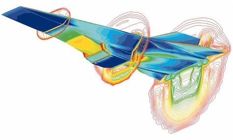 3D printed scramjet engine part survives major wind tunnel tests | Daily Mail Online Math Examples, Sped Math, Computational Fluid Dynamics, Fluid Mechanics, Nasa Photos, Wind Tunnel, Speed Of Sound, Fluid Dynamics, 3d Cnc