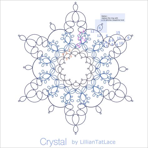 Tatting Patterns Free, Needle Tatting Patterns, Shuttle Tatting Patterns, Tatting Tutorial, Crochet Jewelry Patterns, Beaded Snowflakes, Crystal Pattern, Point Lace, Needle Tatting