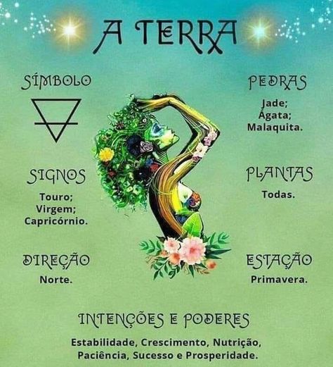 A que elemento seu signo pertence? #TERRA ? Elemento Terra, Nature Witch, Magia Das Ervas, Magic E, Artsy Aesthetic, Witch Girl, Happy Photography, Baby Witch, Witch Books