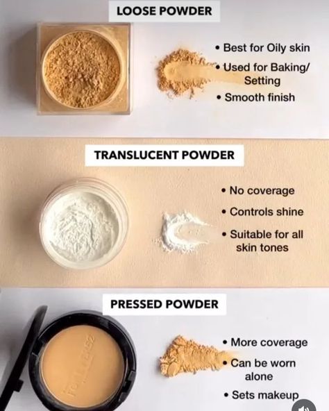 Powder use of beginners 🥰🥰 #powder #pressedpowder How To Apply Loose Powder, Pressed Powder Vs Loose Powder, Dusting Powder, Translucent Powder, Makeup Tricks, Pressed Powder, Face Powder, Loose Powder, Oily Skin