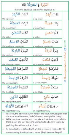 Learning Arabic Msa (#fabiennem) Arabic Adjectives, Definite Article, Arabic Vocabulary, Arabic Verbs, Modern Standard Arabic, Verb Examples, Arabic Sentences, Phrases And Sentences, Learn Arabic Online