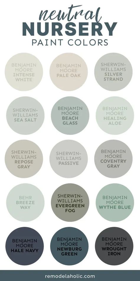 Neutral Nursery Paint Colors, Boys Room Paint Colors, Gender Neutral Nursery Colors, Neutral Nursery Colors, Organization Nursery, Nursery Color Palette, Nursery Paint, Boy Nursery Colors, Closet Nursery