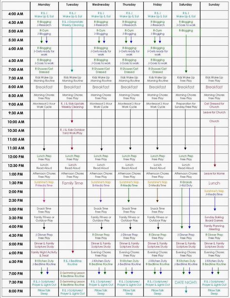 Every Star Is Different: Our Family: Routine and Schedule Schedule Planner Templates, Family Weekly Schedule Board, Homeschool Day Schedule, Homeschool Daily Schedule, Family Routine, Beauty Routine Schedule, Beauty Routine Checklist, Daily Schedule Template, Report Card Template