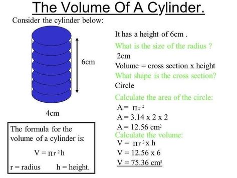 Civil Engineering Books, Volume Of A Cylinder, Civil Engineering Construction, Triangular Prism, Volume And Capacity, Computer Shortcuts, Water Tanks, Good Student, Construction Design