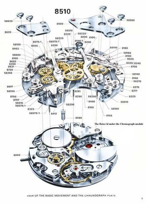 Breitling Chronomat exploded view Tag Heuer Monaco, Clock Repair, Time And Tide, Skeleton Watches, Mechanical Design, Rolex Daytona, Watch Movement, Tag Heuer, Watch Collection