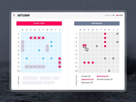 Battleship Design, Battleships Game, Battleship Game, Game Design, Layout, Map, Design