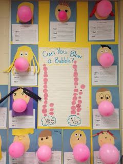 Three proyects to have the kids practicing Procedural Writing. 1.Using The Explain Everything App To Produce a Procedural Video 2. Bubble Gum Fun! 3. Gingerbread Fun Using Explain Everything Second Grade Writing, Primary Writing, Procedural Writing, 2nd Grade Writing, 1st Grade Writing, 4th Grade Writing, First Grade Writing, Kindergarten Writing, Teaching Literacy