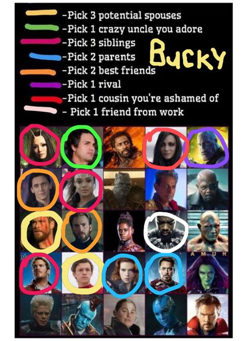 Marvel Username Ideas, 2 Best Friends, Username Ideas, Bucky Barnes, Winter Soldier, Marvel Movies, Super Heroes, Marvel Cinematic Universe, Marvel Cinematic