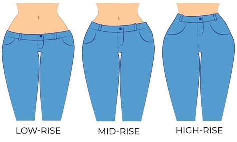 Mid Rise Jeans Outfit, High Rise Jeans Outfit, Altering Jeans, Mid Waist Pants, Low Rise Pants, Patterned Jeans, Lined Jeans, Jeans Low, How To Measure