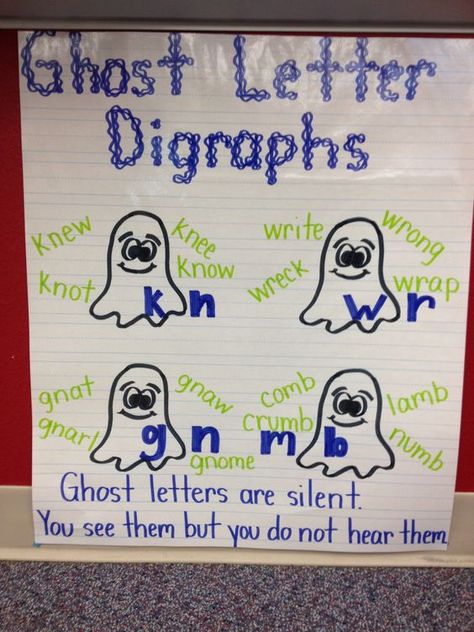 Digraphs Anchor Chart, Ghost Letters, First Grade Phonics, Classroom Anchor Charts, Reading Anchor Charts, 2nd Grade Reading, First Grade Reading, Teaching Phonics, Reading Intervention