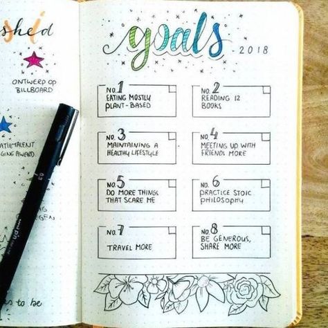 Minimalist Bullet Journal Ideas For Your Bujo Pages - The Creatives Hour Bullet Journal Goals Layout, Bullet Journal Layout Ideas, Journal Layout Ideas, Bullet Journal Goals Page, Bullet Journal Mental Health, Bullet Journal Page Ideas, Journal Goals, Minimalist Bullet Journal, Journal Page Ideas