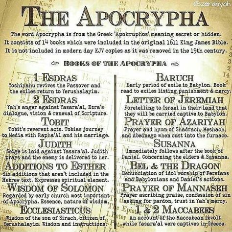 Also het the books of Enoch/ the book of Jasher etc. #HebrewIsraelites spreading TRUTH #ISRAELisBLACK Spirituality Definition, 1611 King James Bible, Learning Hebrew, Study Topics, Bible Study Help, Bible History, Study Scripture, History Quotes, Bible Study Notebook