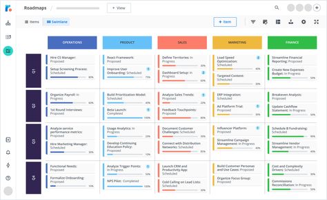 Business Roadmap - Template and Examples | Roadmunk Product Roadmap Template, Business Roadmap, Roadmap Template, Planning Excel, Product Roadmap, Strategic Roadmap, Customer Journey Mapping, Agile Project Management, Project Management Templates