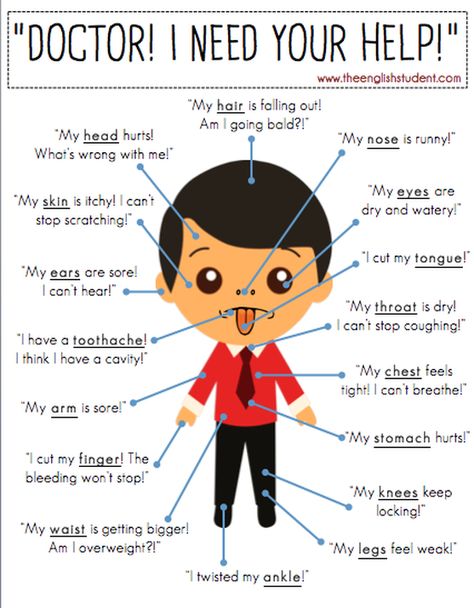 How to describe your symptoms!  http://www.theenglishstudent.com/1/post/2013/11/describing-symptoms.html English Vocabulary List, Learning Vocabulary, Esl Vocabulary, Speak Spanish, English Vocab, English Fun, English Language Teaching, English Resources, English Course