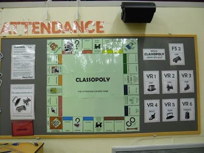 Classopoly Attendance Board  Whole school attendance initiative. Classes aim for over 97%, those who reach this roll the dice and land on a treat. Each teacher offers two treats along with other rewards on the board. Attendance Display School, Attendance Interventions, Attendance Rewards, Attendance Display, Classroom Displays Secondary, Attendance Ideas, Year 4 Classroom, Attendance Incentives, Attendance Board