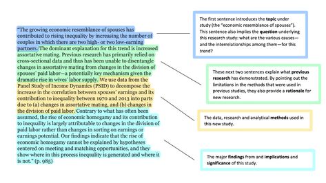 Writing an Abstract for Your Research Paper – The Writing Center – UW–Madison Easy Essay, Abstract Writing, Library Resources, Essay Template, Best Essay Writing Service, School Essay, Abstract Template, Thesis Writing, Uw Madison