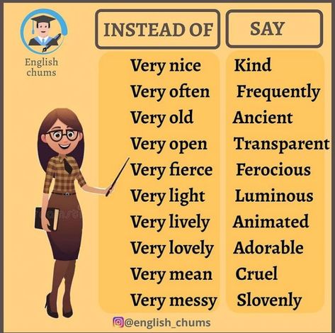 Instead Of But, Advance English, Jewelry Storage Solutions, Grammar Tips, Slang Words, Good Vocabulary Words, Good Vocabulary, English Sentences, English Language Learning