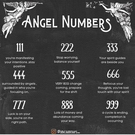 Angel Hierarchy, Eclipse Season, Numerical Patterns, 11 11 Make A Wish, Angel Number 111, Angel Guide, Angel Number Meanings, Witchcraft Spell Books, Number Meanings