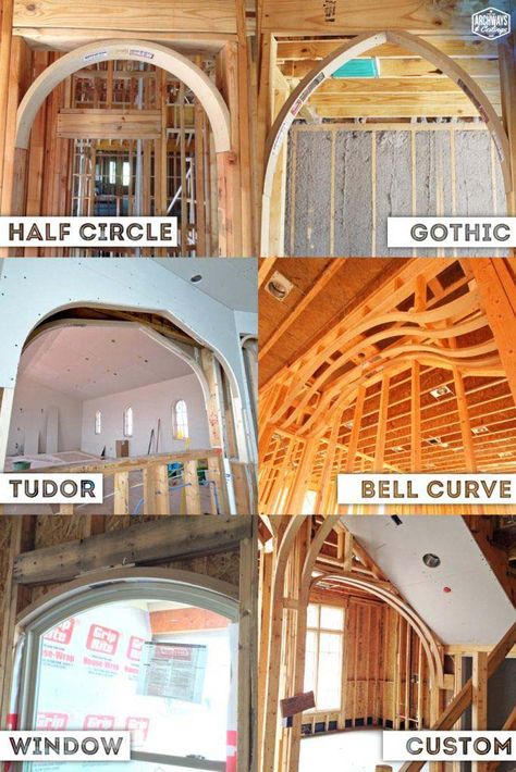 Archs In Interior, How To Add An Archway, Add Arch To Doorway, Diy Arched Door, Standing Lamp Makeover, Arch Hallways, Arch Way Decor Interior, Arches In Homes Interiors, Arches In Homes