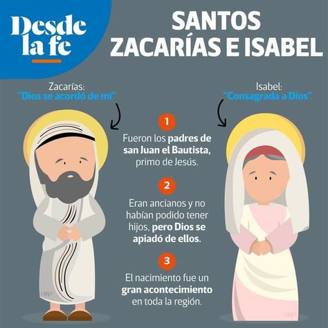 Santa Isabel, Catholic Prayers, Christian Bible, In Spanish, Family Guy, Bible, Jesus, Memes, Fictional Characters