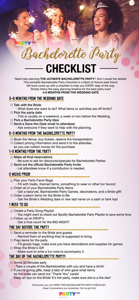 Bachelorette Party List To Do, Bachelorette Party Most Likely To, What To Do At A Bachelorette Party, Bar Crawl Bachelorette Party, Bachelorette Shower Ideas, Throwing A Bachelorette Party, P Valley Bachelorette Party, Bachelorette Checklist Game, Bachelorette Kahoot Questions