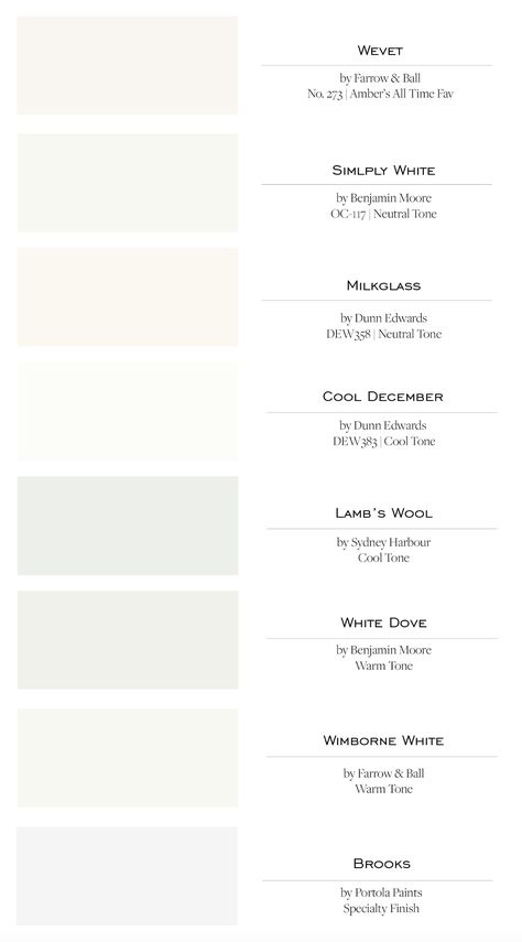 Tinted White Paint Colors, White Tones Paint Colors, Shades Of White Paint Color Palettes, Shades Of White Color Palette, Shades Of White Paint, Rv Closet, White Colour Palette, White Pallet, Different Shades Of White