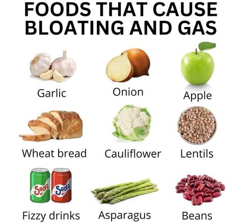 🌿 Join the Holhealth Community for Wellness and Balance! 🌿 Did you know certain foods can cause bloating and gas? From garlic and onions to fizzy drinks and lentils, these common culprits can disrupt your day. But don’t worry, we’re here to help you navigate these challenges! At Holhealth, we believe in empowering you with knowledge for a healthier lifestyle. Whether it’s tips on managing food sensitivities, finding the right supplements, or achieving balance in your daily routine, our comm... Fizzy Drinks, Cauliflower Bread, Asparagus Beans, Bloated Stomach, Men's Vitamins, Healthy Grocery List, Fizzy Drink, Food Sensitivities, Fiber Foods