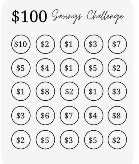 Saving Money Tips Weekly, Mini Saving Challenge, Saving Money Motivation, Weekly Savings Plan, Savings Chart, Saving Money Chart, Money Chart, Motivation Text, Save For House