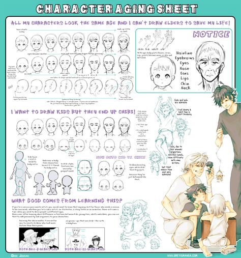 Character Aging Sheet by deeJuusan.deviantart.com Manga Tutorial, Anime Tutorial, 얼굴 그리기, Drawing Heads, Guided Drawing, Human Face, Character Sheet, Drawing Skills, Drawing Lessons