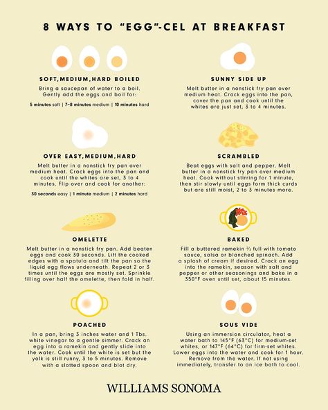 8 Ways to Cook Eggs | Williams-Sonoma Taste Over Medium Eggs, Eggs Over Medium, Medium Boiled Eggs, Ways To Cook Eggs, Easy Breakfast Options, Cook Eggs, Creamy Scrambled Eggs, Types Of Eggs, Over Easy Eggs