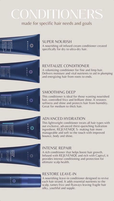 Monet Hair Products, Best Conditioner, Hair Facts, Skin Advice, Limp Hair, Make Yourself A Priority, Hair Dry, Monat Hair, Brown Hair With Blonde Highlights