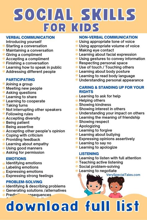 social skills for kids poster Basic Manners Social Skills, Social Skill Training, Staying On Topic Social Skills, Boystown Social Skills, Role Play Scenarios Social Skills, School Development Ideas, Social Skills For Elementary Students, Social Skills Curriculum Elementary, Social Skills Checklist