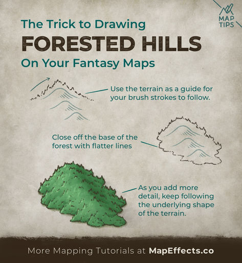 Here's a quick trick on how to draw forested hills on your fantasy maps. It all comes down to making sure the tops of the trees follow the contour lines of the underlying hills! Rainforest Map, Draw Forest, Draw Map, Tolkien Map, Map Effects, Map Building, Maps Rpg, Drawing Trees, Map Sketch