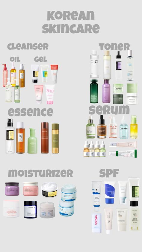 ☁️ #skincare #beauty #korean #koreanskincare #outfitinspo Skincare Routine For Acne, Korean Skin Care Products, Acne Tips, Haut Routine, Korean Skin Care Secrets, Skin Care Routine Order, Basic Skin Care Routine, Korean Skin Care, Korean Skincare Routine