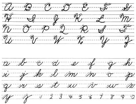 Cursive Alphabet Worksheets Printable | Learning Cursive Wire Writing, Teaching Cursive Writing, Wire Letters, Learning Cursive, Cursive Handwriting Practice, Cursive Practice, Cursive Words, Wire Tutorials, Cursive Alphabet