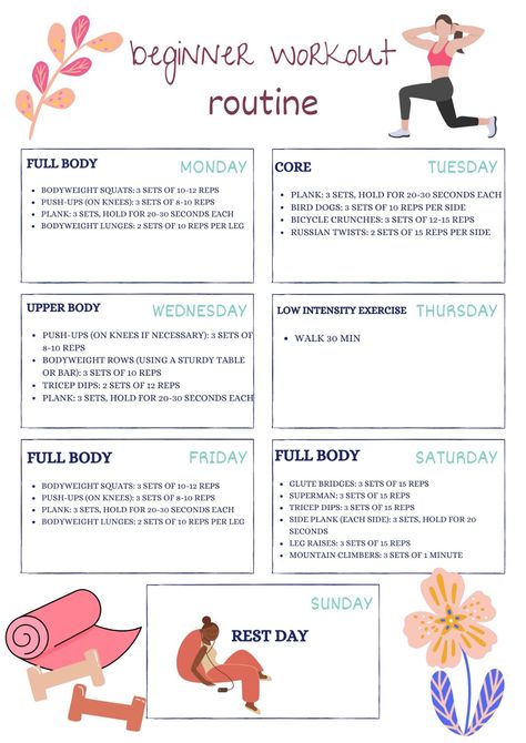 Beginner Workout Planner #workout #homegym #fitness #exercise #motivation #health #healthylifestyle #fitfam #gymlife. https://www.theworldaccordingtome.org/healthy-food-and-drink-recipes/1713761_at-home-gym-essentials-home-gym-on-a-budget/?182 Beginner Workout Calendar, Personal Fitness Program Plan, Daily Beginner Workout Plan At Home, Weekly Workout For Beginners, Weekly Bodyweight Workout Plan, 4 Week Beginners Workout Plan, Beginner Workout No Equipment, Workout Programs For Women At Home Beginner, 4 Week Workout Plan For Beginners