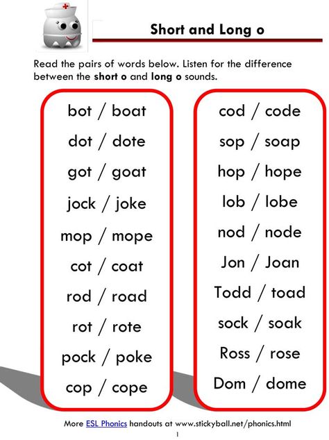 Short and Long o - Word List and Sentences - Long O Words List, Short O Words, Esl Phonics, Short And Long Vowels, Learn To Read English, Writing Sight Words, Cvc Words Kindergarten, Cvc Word Activities, Phonics Posters