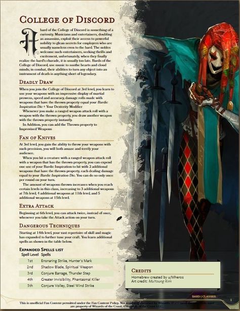 Homebrew Wizard Schools, Wizard School Dnd, Wizard Subclasses 5e, Dnd Wizard Schools, Wizard Homebrew 5e, Dnd Wizard Subclasses, Wizard Subclass 5e, Dnd 5e Wizard, Elf Races