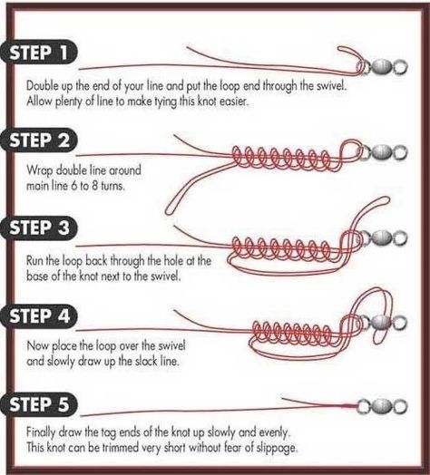 Fishing Knots Tutorials, Fishing Hook Knots, Hook Knot, Catfish Fishing, Lucet, Knots Tutorial, Fishing Knots, Jewelry Techniques, Sliding Knot