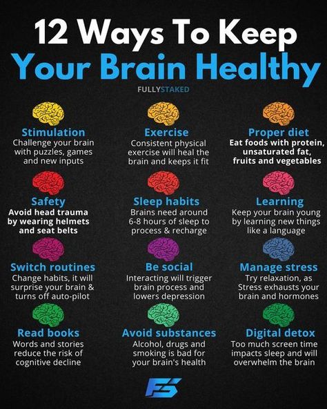 Growth | Crypto | Mindset on Instagram: "For a healthy brain 🧠 save this post 🔖💯 Follow @fullystaked Follow @fullystaked Follow @fullyencrypto • For discounts on trades on the best, cheapest crypto exchange, binance. Sign up with the code in bio 👆 Hashtags: #empoweryourperformance 💯 #brainhealthmatters #lookafteryourmentalhealth #successminded #doitforyourself #6amsuccess #successday #doityourself #doit4state #doitdifferent #successdiaries #doitforstate #doityourselfproject #mindsetisthekey Brain Health Tips, Glass Skin Home Remedies, Beauty With Brain, At Home Skincare, Skin Home Remedies, Skin Care At Home, Brain Growth, Skin Care Home Remedies, Brain Facts