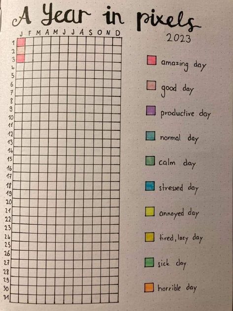 Cute 2025 Planner, Bujo Meal Tracker, To Do Planner Ideas, Drawings In Squares, Square Grid Journal Ideas, Notebook Trackers, Years In Pixels, Year Pixels, January Sleep Tracker