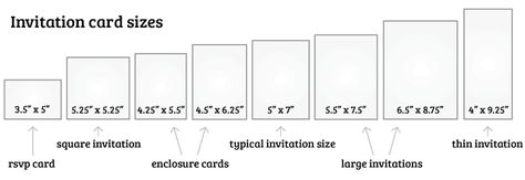 Choosing a standard wedding invitation - What Is the Standard Wedding Invitation Size? - EverAfterGuide Invitation Size Chart, Wedding Card Design Pdf, Standard Wedding Invitation Size, Blank Wedding Invitation Templates Cards, Diy Wedding Vows, Scroll Templates, Online Rsvp Wedding Card, Smiths Vinyl, Invitation Card Format