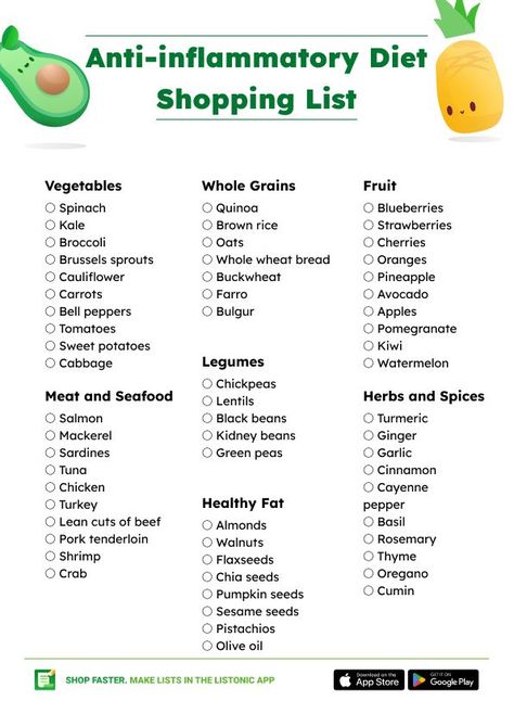 Anti-inflammatory Diet Food List (+ Shopping List and PDF) - Listonic Ant Inflammatory Snacks, Anti Inflammation Diet Recipes For Beginners, Anti Inflammation Foods List, Antibloat Foods, Anti Inflammation Diet Food List Free, Fibromiologia Diet Plan, Anti Flammatory Diet, Crohns Diet Food Lists, Antiinflammatory Food List